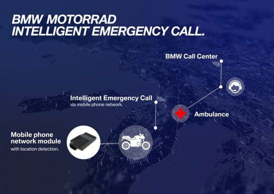 050216-bmw-intelligent-emergency-call-1-550x389