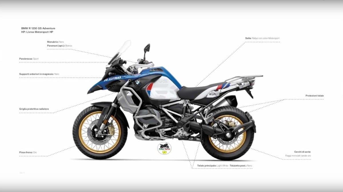 Bmw r1250gs shop adventure hp