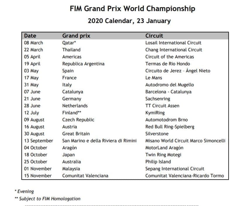 Motogp 2020 Calendar Confirmed Here S The Dates