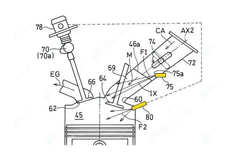 Kawasaki files PATENT for hybrid injection system for its supercharged engine.