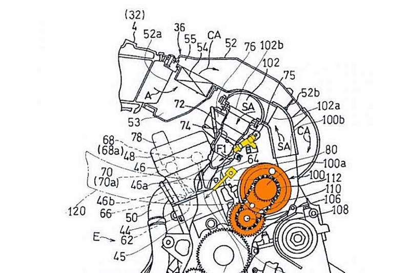 Kawasaki files PATENT for hybrid injection system for its supercharged engine.