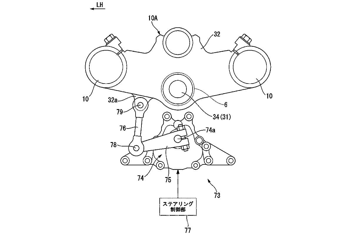 Honda lane assist