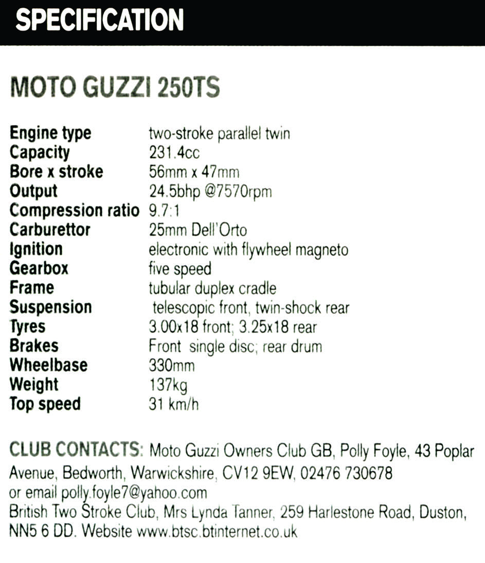 Moto Guzzi 250 TS