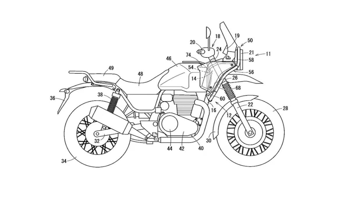 Honda's plan for a Himalayan