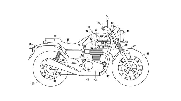 Honda's plan for a Scram